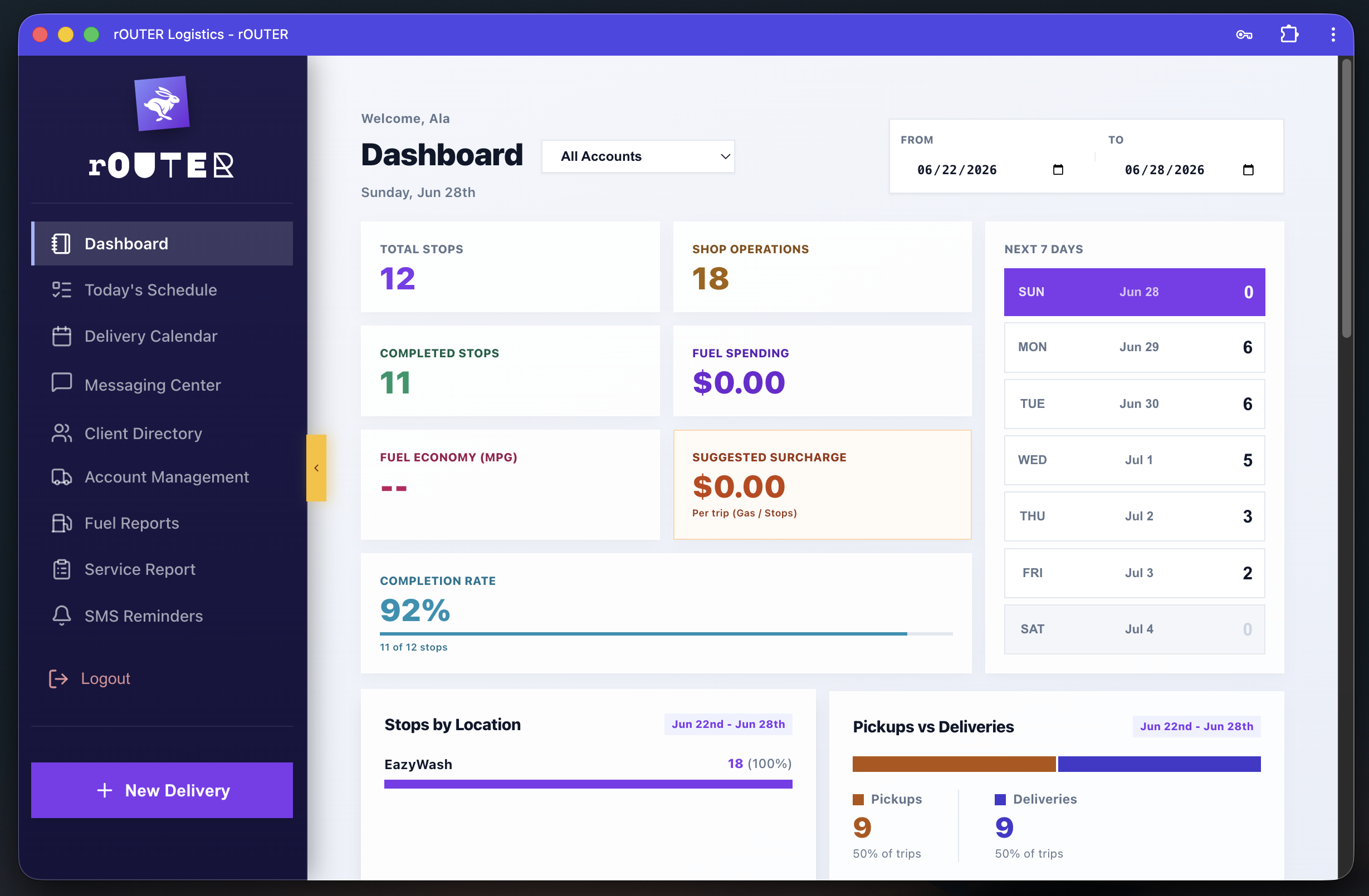 rOUTER admin dashboard