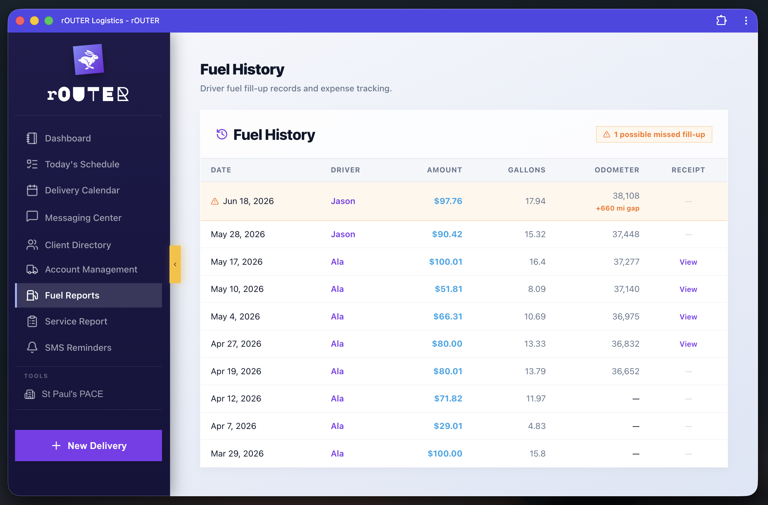rOUTER fuel history and reports